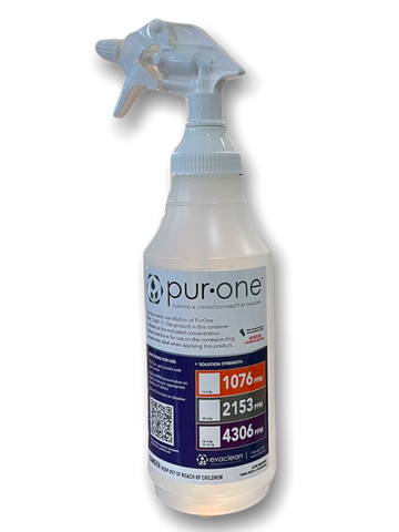 Case of Spray Bottles for Pur One or PurTabs 32 oz:  Evaclean.