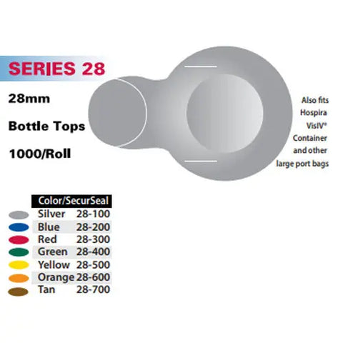 Series 28 SecurSeal® IV Seal, 28mm Bottle Tops.