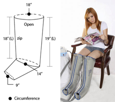 Lymphadema Garment Half-leg Double  Large